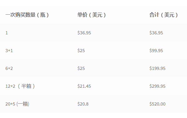 胶囊